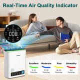 Jafanda Air Purifiers for Home Large Room Up to 1100ft², HEPA Filter Air Purifier Removes 99.97% of Allergens,Dust,Smoke,and Odors, Air Cleaner Compatible with Alexa APP,PM2.5 Display (JF239-Silver) Jafända