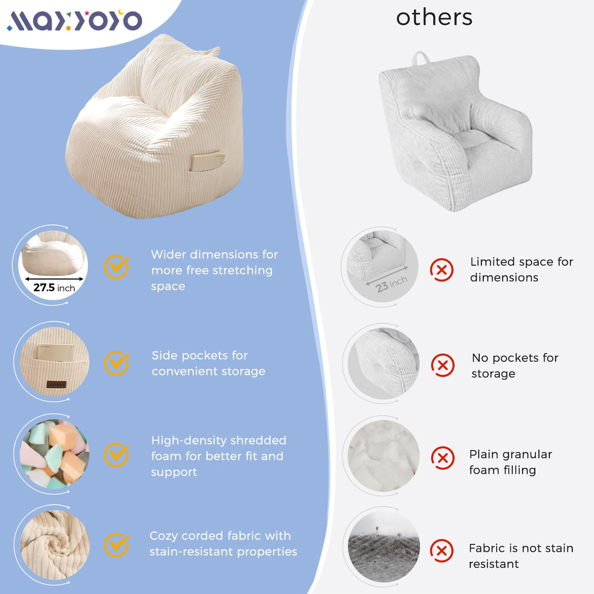 MAXYOYO Kids Bean Bag Chair, Bean Bag Couch with Handle, Comfy Toddler Chair for Boys and Girls, Accent Sofa Chair with Pocket for Gaming Reading Relaxing, Beige MAXYOYO