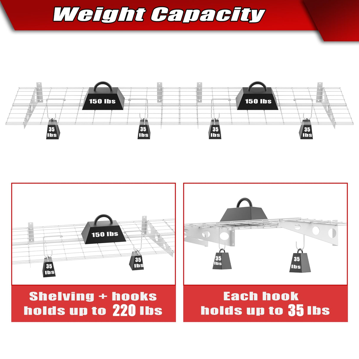 WALMANN 2 Pack Garage Wall Shelves, 2 x 4 ft/24 * 48 inch Wall Mounted Storage Shelves for Garage Heavy Duty Wall Shelving, Holds Up to 220 Lbs(White) WALMANN