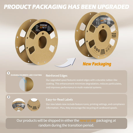 OVERTURE Silk Filament PLA 1.75mm Clog-Free Shiny 3D Printer Consumables, 1kg Spool (2.2lbs), Dimensional Accuracy +/- 0.02 mm, Fit Most FDM Printer(Silk Silver) OVERTURE