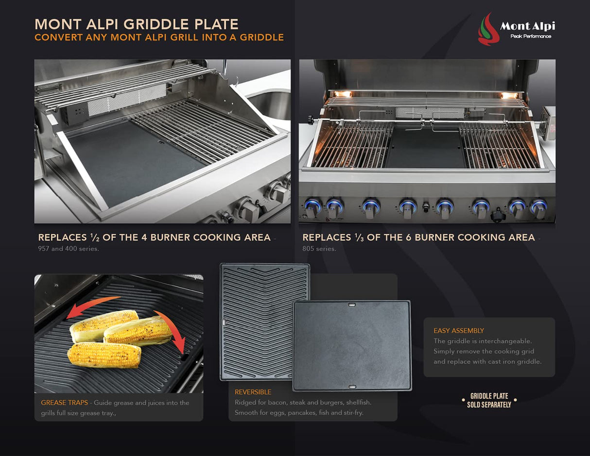 Mont Alpi MA-957 5-Burner 63000 BTU Black Stainless Steel Outdoor Kitchen Bar Gas Island Grill w/Infrared Rear Burner + Rotisserie Kit + Granite Countertop + Storage Cabinets & Full Weather Cover Mont Alpi
