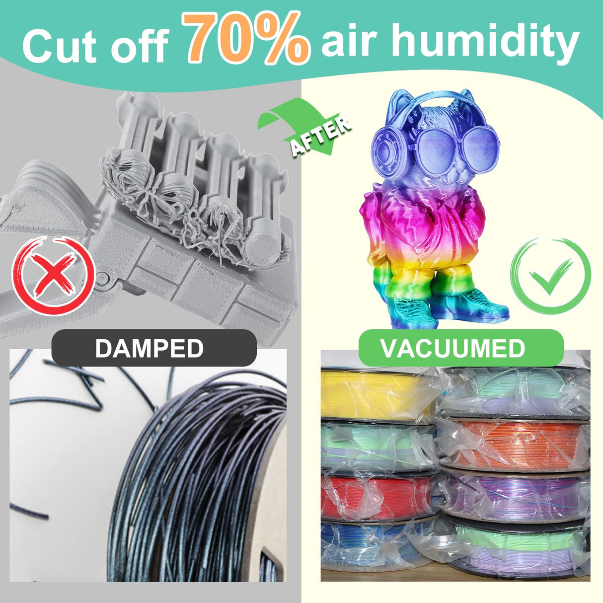 LOVOON Filament Storage Bags 15pcs, 3D Printer Filament Storage Bags Vacuum Sealed Kit with 15pcs Desiccant, Auto Pump, Perfect for 3D Filament Storage or Using After Filament Dryer Box LOVOON