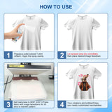 100ML Sublimation Spray for Cotton Shirts, Sublimation Coating Spray Apply All Fabric,T-Shirts, Canva, Pillow,Sublimation Spray Quick Dry & High Gloss, Super Adhesion, Waterproof imtfzct