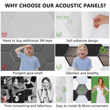 12 Pack Self-adhesive Acoustic Panels, Hexagon Sound Dampening Panels, 14 X 12 X 0.4 In Sound Proof Panels for Walls, High Density Flame Resistant Sound Absorbing Padding for Recording Studio, Office Necmuaih