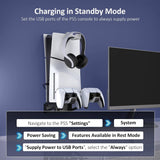 NexiGo PS5 (All Versions) Wall Mount Kit with Charging Station for PS5/PS5 Slim/PS5 Pro Consoles, Regular and DualSense_Edge Controllers, Stable Metal Wall Hanging Stand with LED Indicator NexiGo