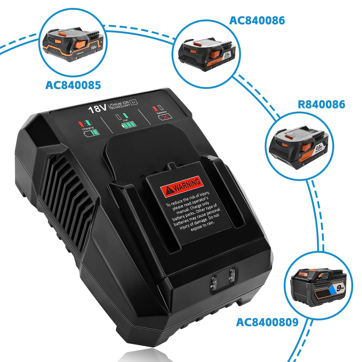 1 Pack 18V R86092 Fast Lithium Replacement Battery Charger R86092 Compatible with Ridgid 18 Volt Battery R840083 R840085 R840086 R840087 AC840085 AC840086 AC840087P AC840089 Cordless Power Tools OHYES BAT