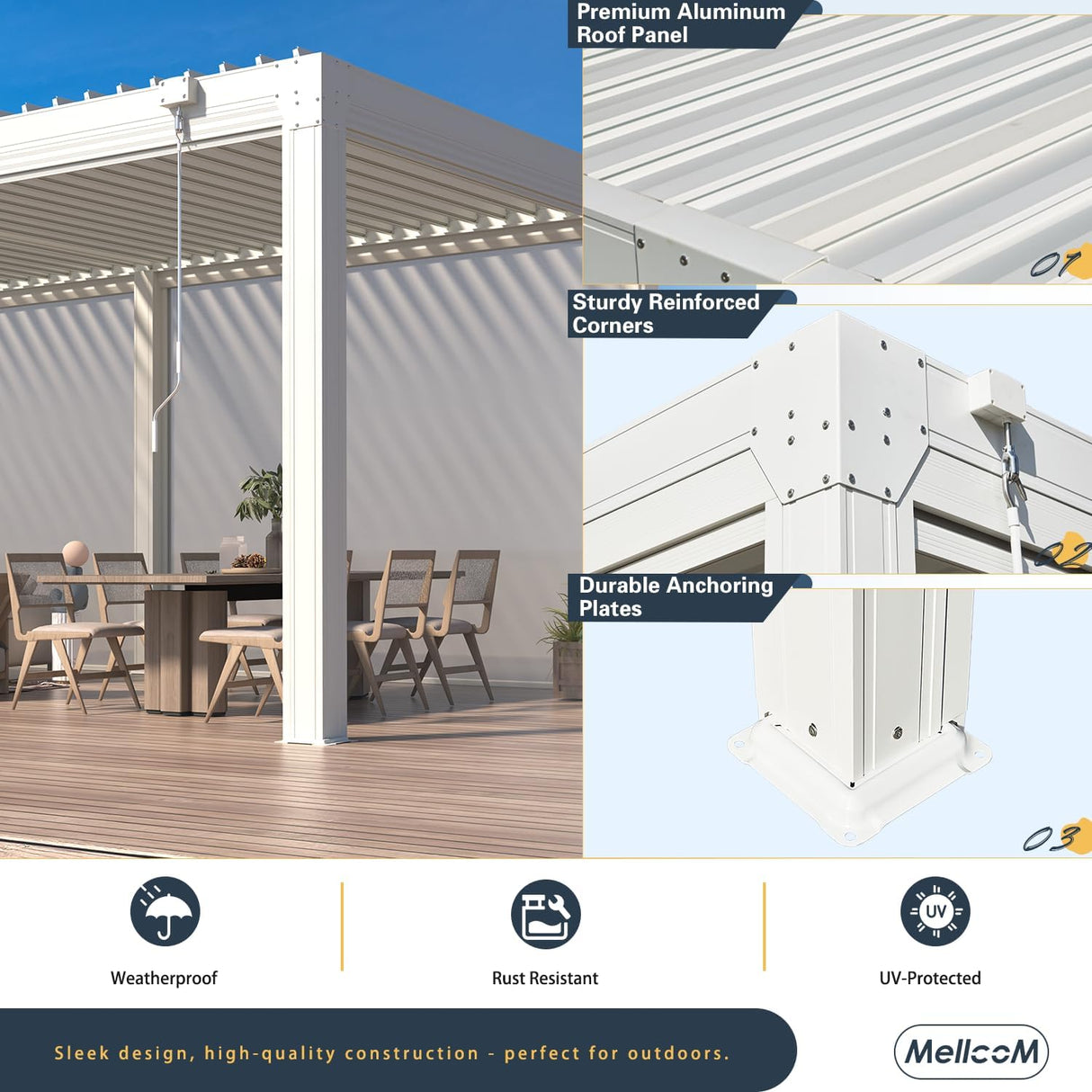 MELLCOM 10x20FT Louvered Pergola with 6-Panel Pull-Down Screen, Aluminum Pergola with Adjustable Rainproof Roof for Patio, Lawn & Garden, White MELLCOM