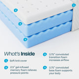 Linenspa 10 Inch Gel Infused Memory Foam Mattress – King Size – Medium Plush - Cooling Gel - Mattress in a Box - Primary or Guest Bedroom - Pressure Relieving and Breathable – CertiPUR-US Certified Linenspa