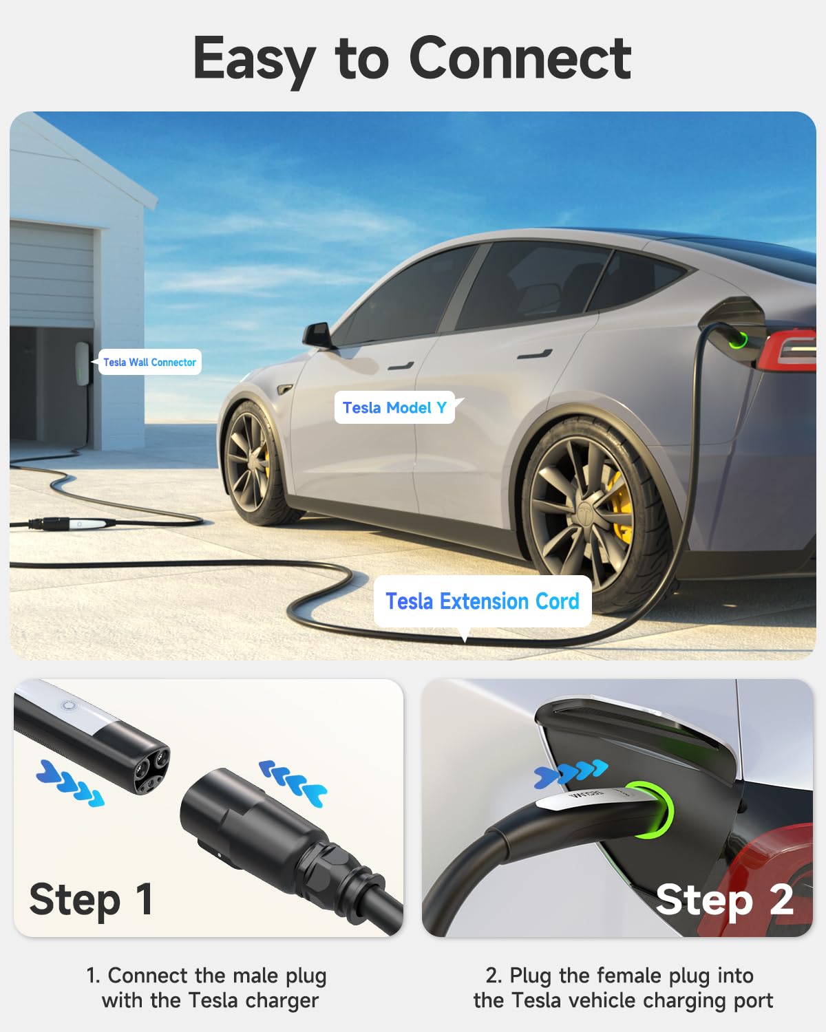 32A EV Charger Extension Cord for Tesla Charger, 21ft EV Extension Cable for Level 1/2 Tesla Home Chargers/Tesla Wall connectors, Max 240V 7.68kW NACS Extension Cable for Tesla Y/X/3/S/Cyber-truck SEGUMA