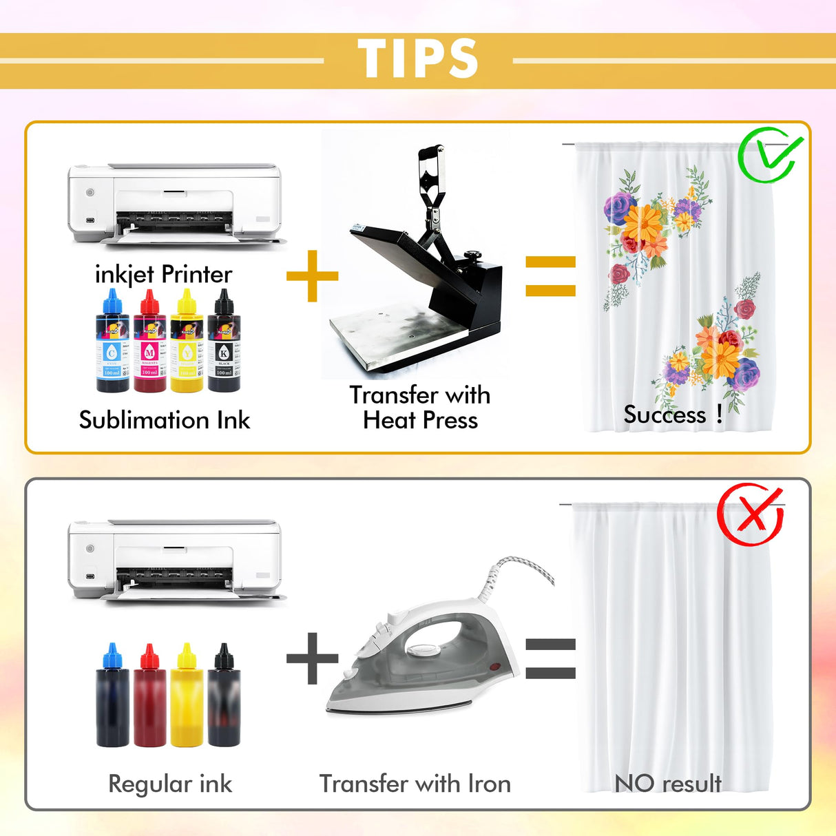 Koala Roll Sublimation Paper 24 inch Width and 110 Feet Length, 1 Roll 3'' Core 105gsm Wide Format Sublimation Heat Transfer Paper for Customize Any Present with Sublimation Blanks and Sublimation ink KOALA PAPER