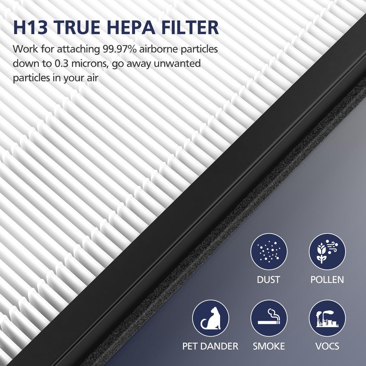 HY4866 Filters Compatible with MORENTO HY4866, WESTHEY HY4866, YIOU M1 Air Purifi-er, 3-in-1 H13 Ture HEPA Replacement Filters (Includes4 Pack Pre-filter) Enhanced Version HY4866 Replacement Filter Cabiclean
