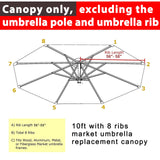 ABCCANOPY 10ft Outdoor Umbrella Replacement Top Suit 8 Ribs (Turquoise) ABCCANOPY