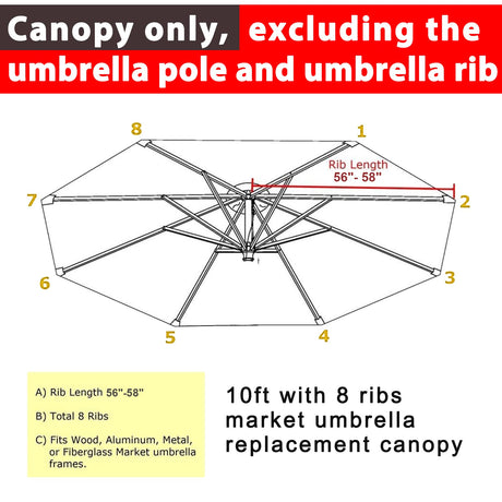 ABCCANOPY 10ft Outdoor Umbrella Replacement Top Suit 8 Ribs (Turquoise) ABCCANOPY