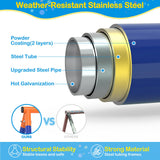 GIKPAL Saucer Swing with Stand for Kids Outdoor, 440lbs Swing Set with Heavy-Duty Metal Frame and Adjustable Ropes, Safe Waterproof Round Playset for Backyard Playground Park, Rainbow Color GIKPAL