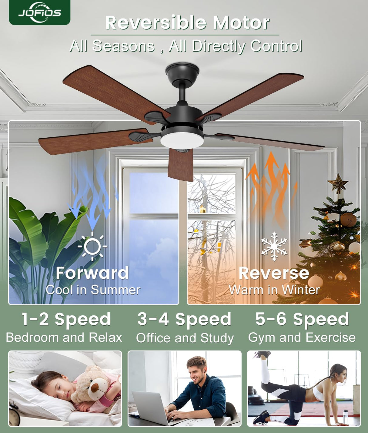JOFIOS Ceiling Fans with Lights,52 inch Ceiling Fan with Light and Remote,Reversible,3CCT,6 speeds,Dimmable,Noiseless,Black Ceiling Fan for Bedroom, Kitchen,Living Room JOFIOS