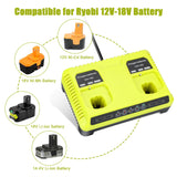 P117 Dual Slot 18V Battery Charger for Ryobi 18V Battery, Charger Replace for Ryobi Battery Charger P118, Compatible for Ryobi ONE+ Lithium NiCd NiMh Batteries Leisuda