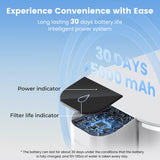 Waterdrop Alkaline Electric Water Filter Pitcher, Rechargeable Water Dispenser, Instant 200-Gallon 15-Cup Countertop Purifier, NSF/ANSI 42, Reduce PFOA/PFOS, Chlorine, Lead, White, with 1 Filter Waterdrop