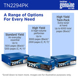 Brother Genuine TN2294PK Standard Yield 4-Pack Printer Toner Cartridges - Black, Cyan, Magenta, Yellow Toner Multipack Brother
