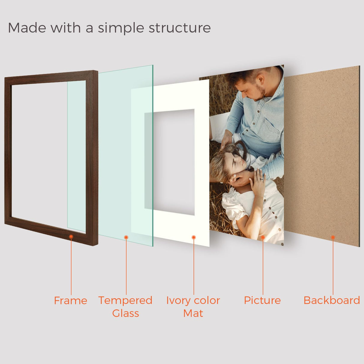 Golden State Art, Gallery Wall Frames, 11x14, 8x10, 5x7 Multiple Photo Frames Collage for Wall or Tabletop Displays with Mat or without Mat (Brown, 7 Pack) Golden State Art