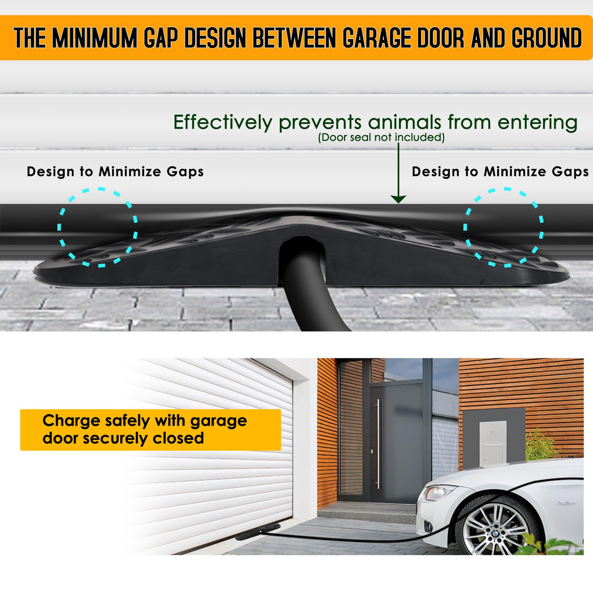 Vizava Ev Charger Cable Protector with Handle For Garage Door,Gap Minimizing Design Heavy Duty Soft Rubber Ev Charger Cord Protector Compatible for Tesla(Model 3/Y/X/S), J1772 Chargers,Prevents Damage Vizava