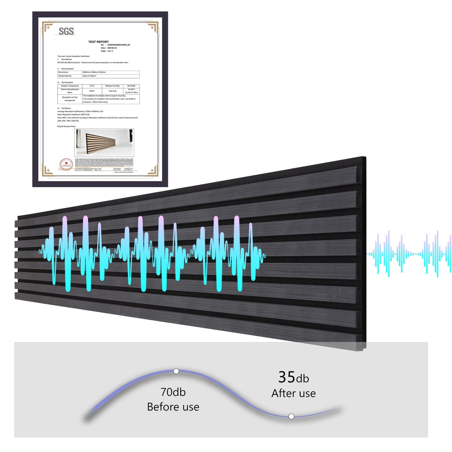 eazart Acoustic Wood Veneer Slat Wall Panels for Interior Wall and Ceilings Decor | Sound-Absorbing Felt Board | 3D Sound Proof Decorative Panels | 94.49” x 23.62” Each Box | 2 Pack | Natural - WoodArtSupply