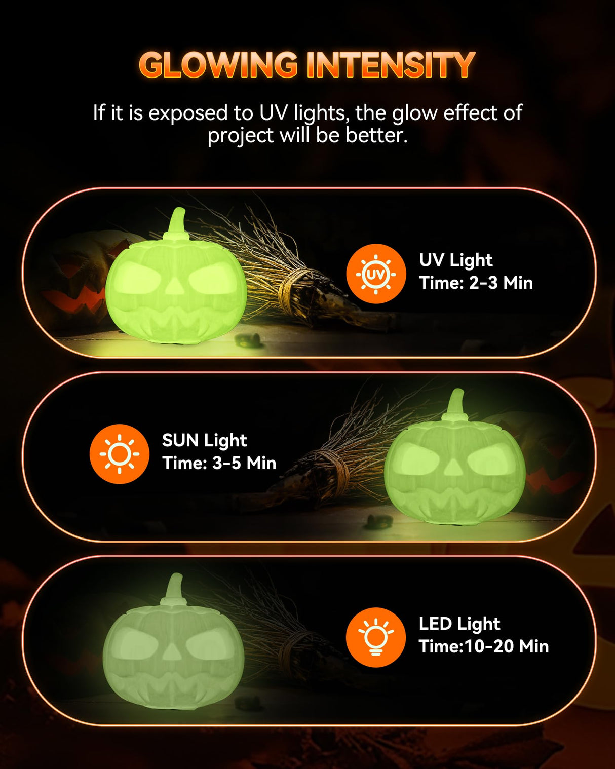 TECBEARS Glow in The Dark Petg Filament，Neatly Wound 3D Printer Filament Bundle，250g/Spool, 8 Packs (2 Spool of Black Petg and 6 Spool of Glowing Blue/Green/Red/Yellow) TECBEARS
