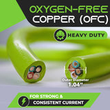 GEARit 50-Amp Extension Cord for RV and EV, 250-Volt, 4-Prong, Compatible with Tesla Model 3 Model Y Model X Model S, NEMA 14-50P to 14-50R 6/3, 8/1 STW AWG Gauge, Charging, Waterproof, 75 ft, Green GearIT