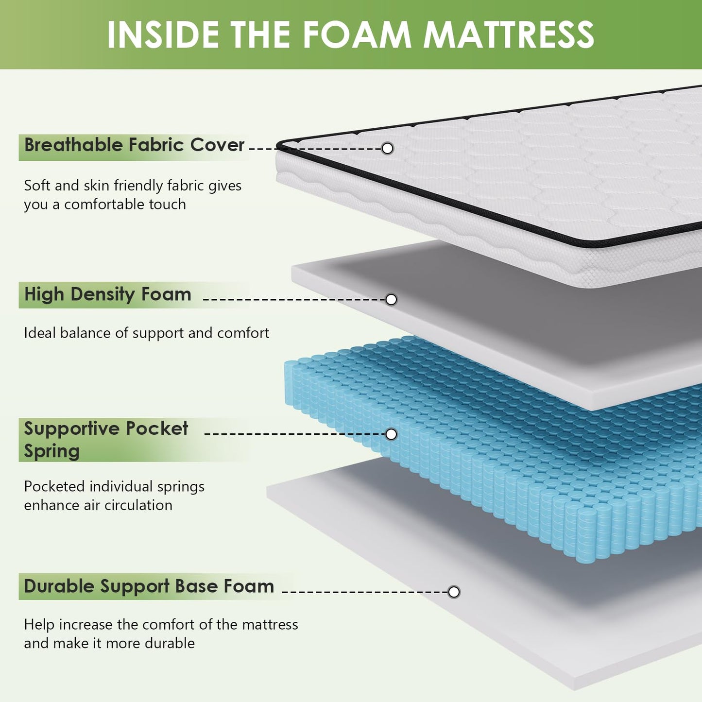 PayLessHere 8 Inch Mattress Medium Firm Spring Mattress Cool Sleep Pressure Relief Queen Size Mattress in a Box Fiberglass Free CertiPUR-US Certified Breathable Foams Mattress