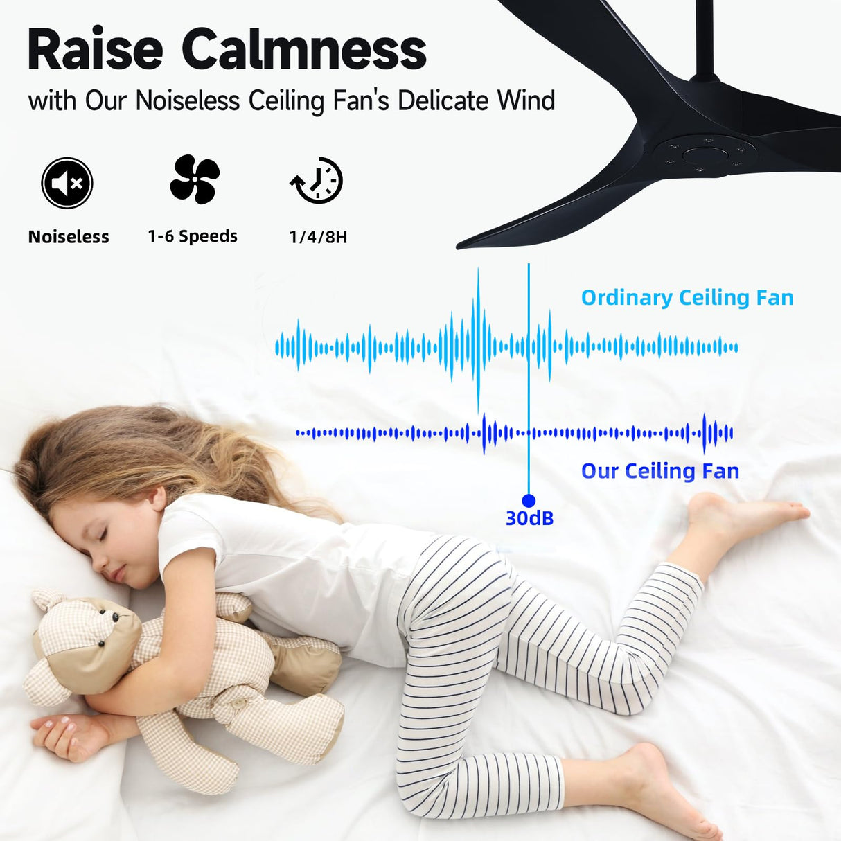 Fanawi 52" Wood Ceiling Fan with Remote Control, 3 blade Ceiling Fan without Lights for Indoor/Outdoor - Modern Design, Powerful Airflow, Silent Operation Fanawi