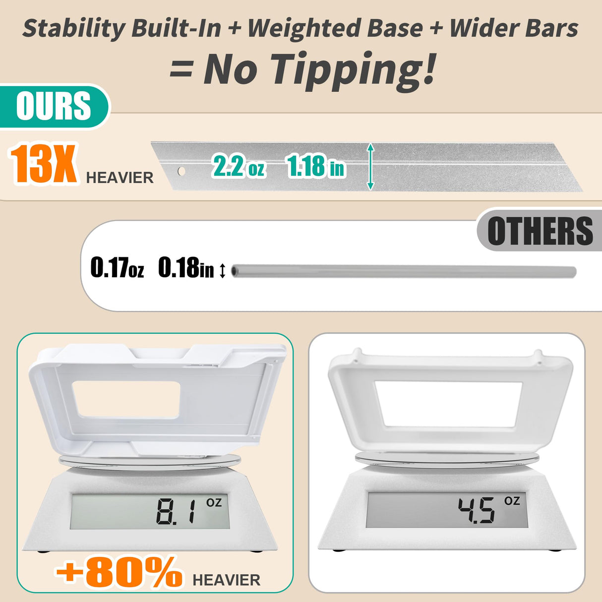 AUGBEAN 3 Pack Bathroom Organizers and Storage - Multi-Purpose,2-Tier Clear Pull Out Organization for Bathroom,Under Sink,Kitchen,Vanity,Countertop,Cabinet,Pantry & Medicine Cabinet,White AUGBEAN