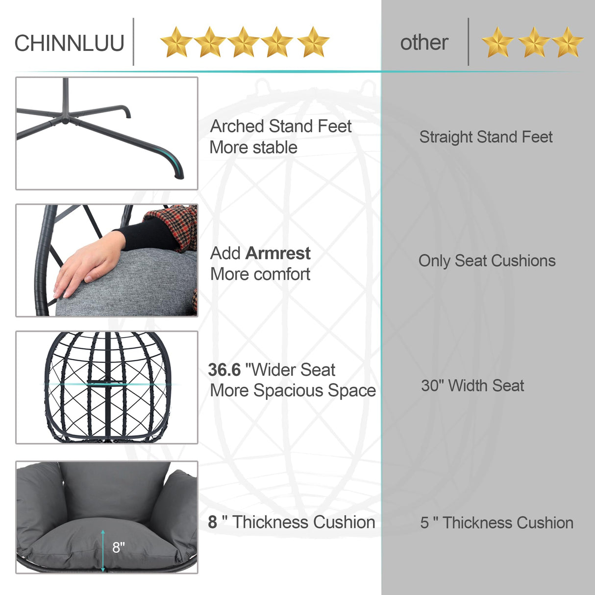 CHINNLUU Outdoor Hanging Egg Chair Outdoor Foldable Wicker Swing Chair with Stand UV Resistant Cushion 350lbs Capacity for Patio, Garden and Balcony CHINNLUU