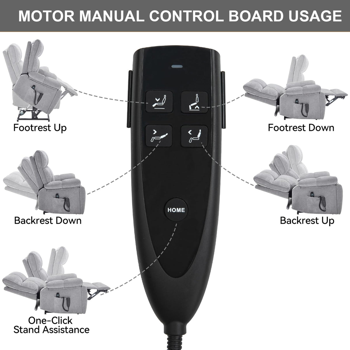 RHHVVR Oversized Power Lift Recliner Chair with Massage and Heating, 24.8" W Big Lay Flat Lift Recliner for Elderly, Medium-Firm Electric Recliners with Hidden Cup Holders,Gray RHHVVR