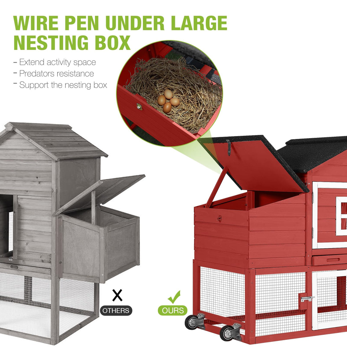 GUTINNEEN Chicken Coop Mobile Hen House Wooden with Run Poultry Cage with Nesting Box,Red GUTINNEEN