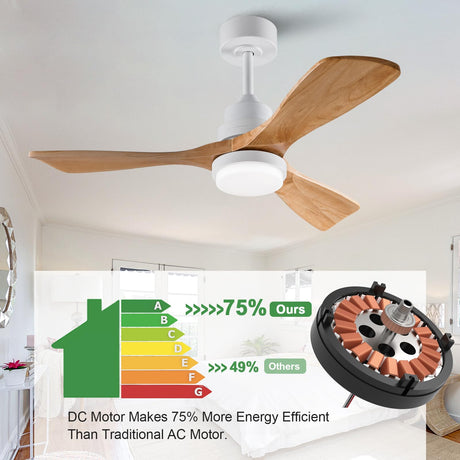 BOJUE 42 Inch White Ceiling Fans with Lights and Remote,Dimmable LED Light,Quite Reversible DC Motor,Memory Function,Modern Solid Wood Indoor Outdoor Ceiling Fan with Light for Farmhouse Bedroom Patio BOJUE