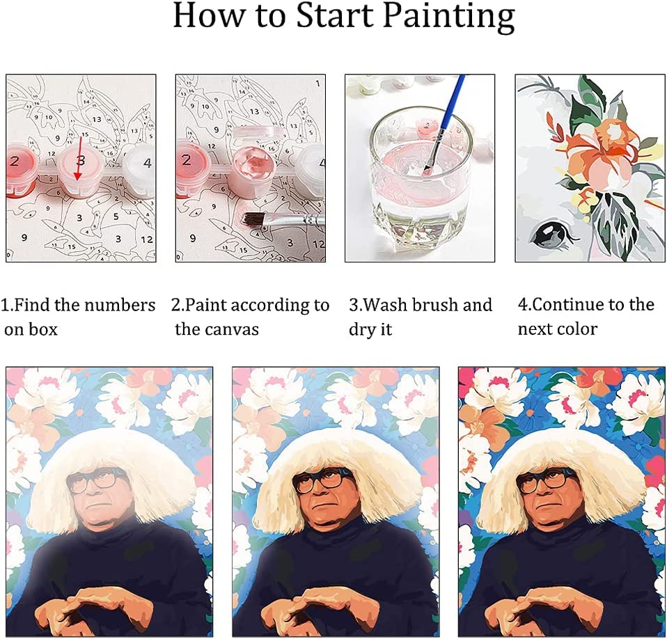 eniref Paint by Numbers for Adults Beginners, DIY Paint by Numbers for Kids Acrylic Paint Drawing Paintwork with Paintbrushes Always Sunny in Philadelphia Merch Fun Wall Decor 16X20inch eniref
