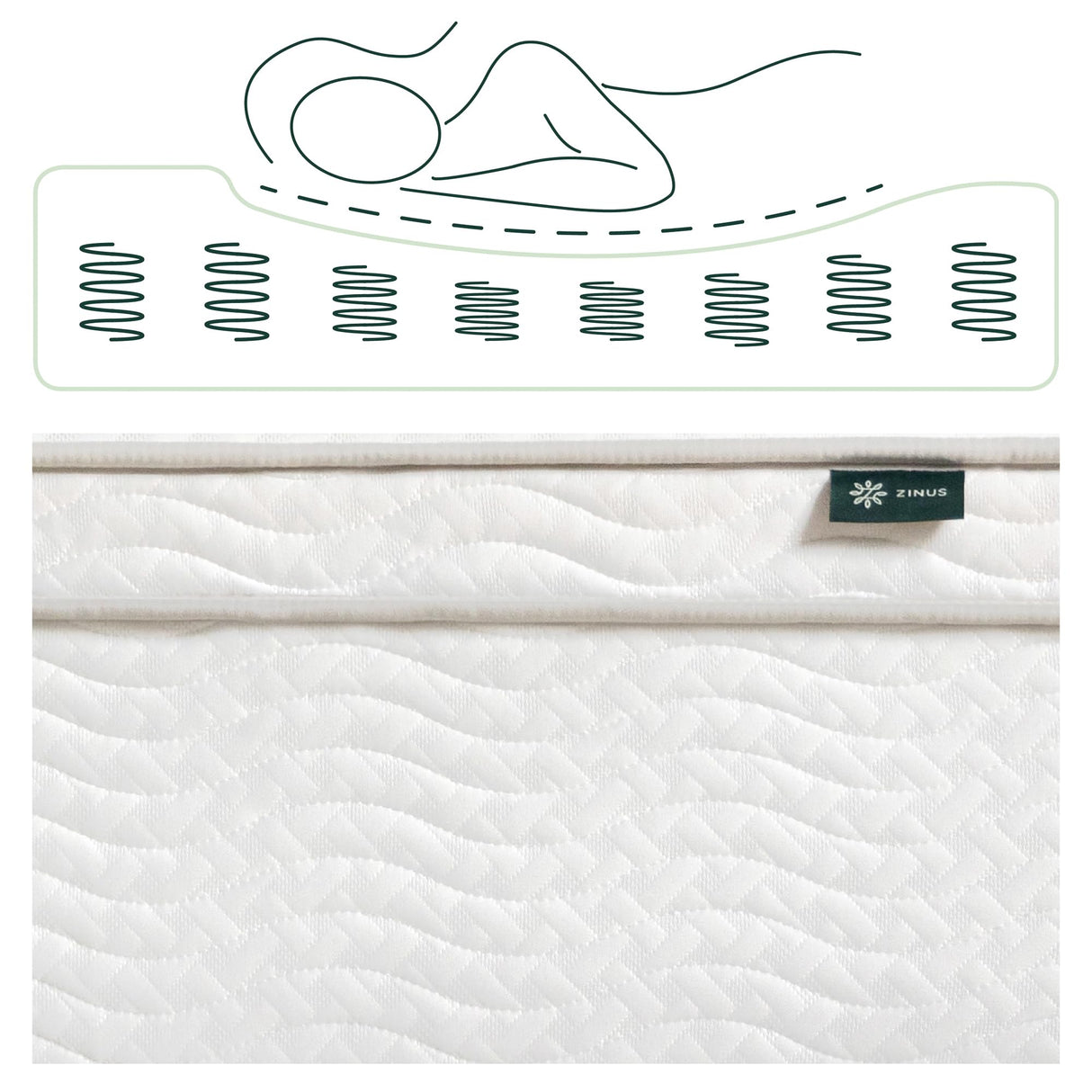 ZINUS 12 Inch Foam and Spring Hybrid Mattress [New Version], King, Fiberglass Free, Medium Firmness, Durable Support, Certified Safe Foams & Fabric, Mattress in A Box ZINUS