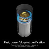 Shark Air Purifier for Home Large Room, Clean Sense Technology, HEPA Air Filter, 1000 Sq Ft, Kitchen, Filters Smoke, Captures 99.98% of Particles, Pet Dander, Pollutants, Dust, Allergens, HP201 Shark