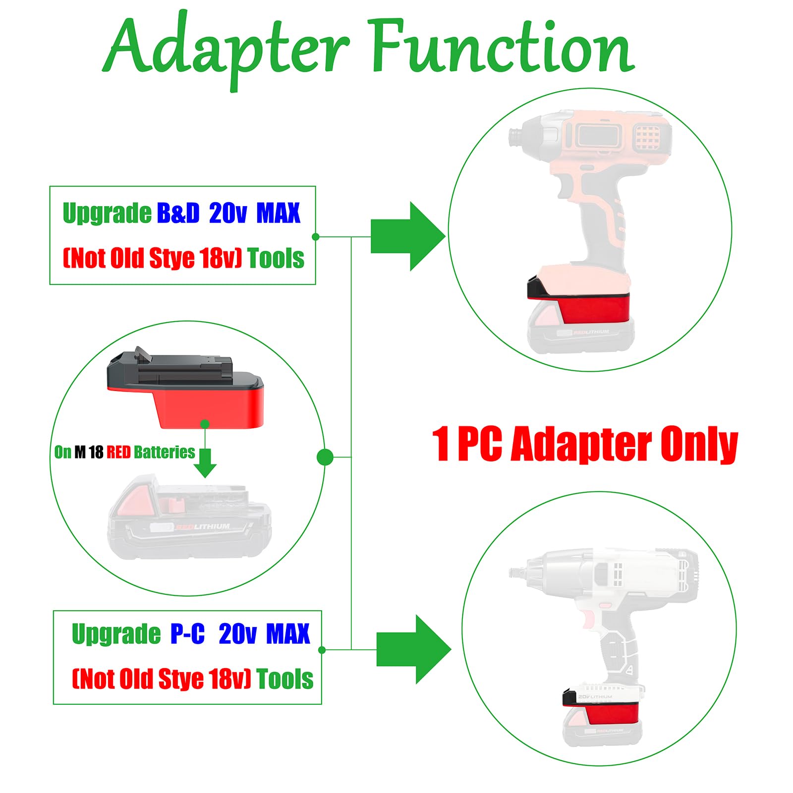 Adapter for Milwaukee M18 Slider Lithium Batteries Fits Porter Cable 20v MAX (Not 18v) Cordless Tools-Adapter Only - WoodArtSupply