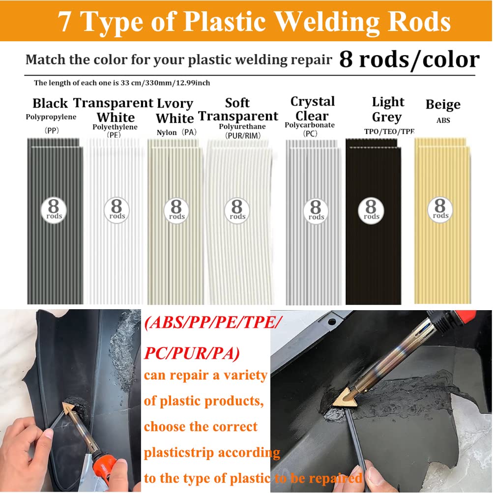 100W Plastic Welder, 2-in-1 Plastic Welding Kit with Soldering Iron Tips & 56Pcs Rods, 3-Speed Temperature Control Soldering Iron Gun, Professional Surface Repair Tool for Car Bumper,Dashboard, Kayak Ghguole