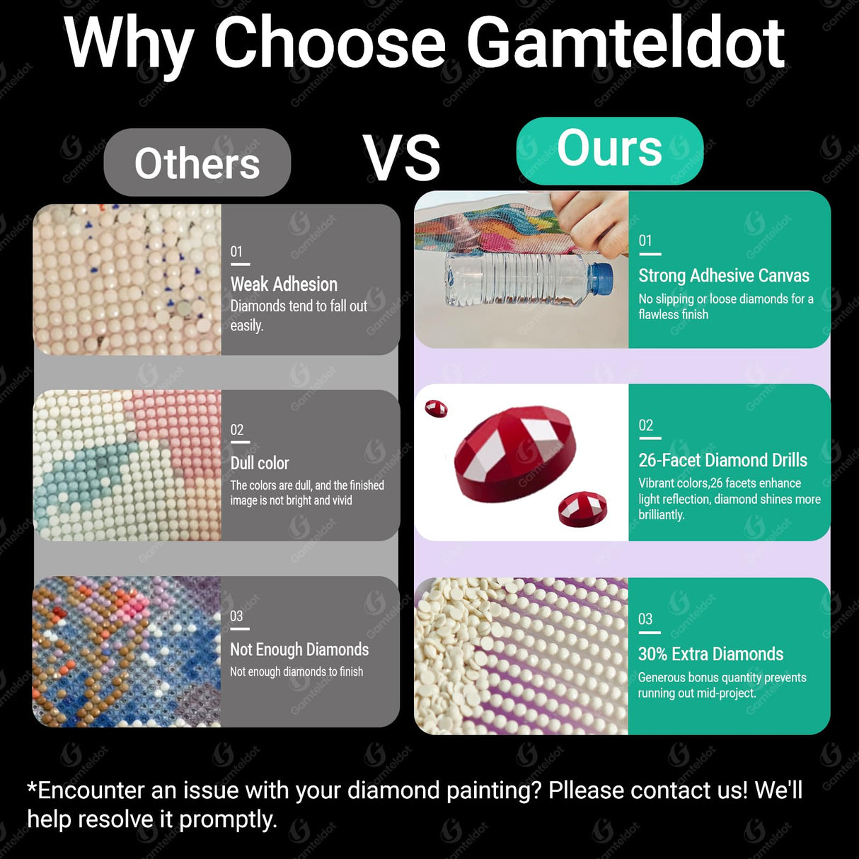 Gamteldot Ghost Diamond Art Kits for Adults Beginners,Halloween Diamond Art DIY 5D Round Full Drill Black Cat Diamond Painting with Full Tools,Diamond Dots Art Crafts for Home Wall Decor Gift-12x16in Gamteldot