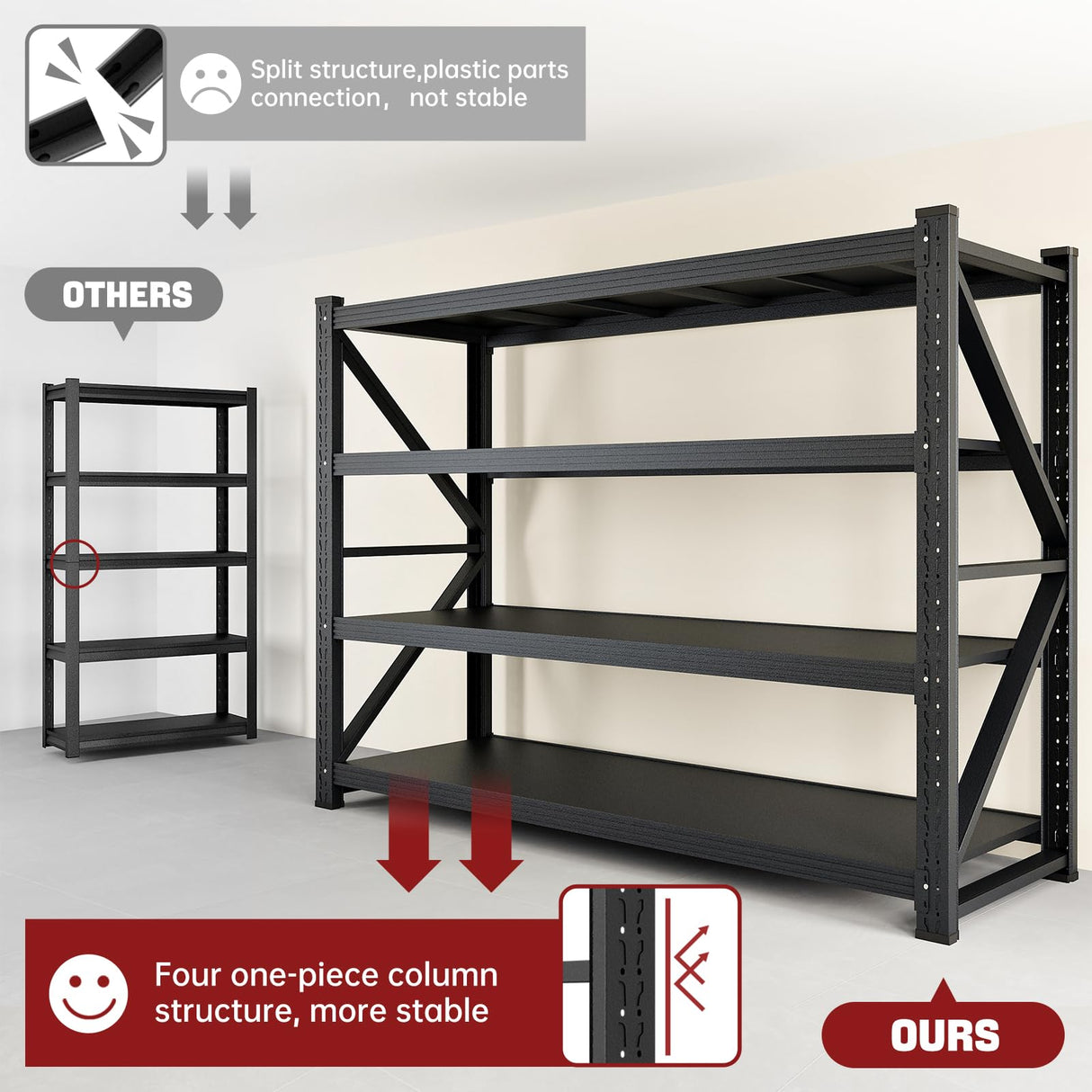 RAVIGIN 3000LBS Storage Shelves,48"W Garage Shelving Heavy Duty Metal Adjustable Garage Shelves,Garage Organization Shelving Units industrial shelving for Garage,Warehouse,48" W x 24" D x 69" H,Black RAVIGIN