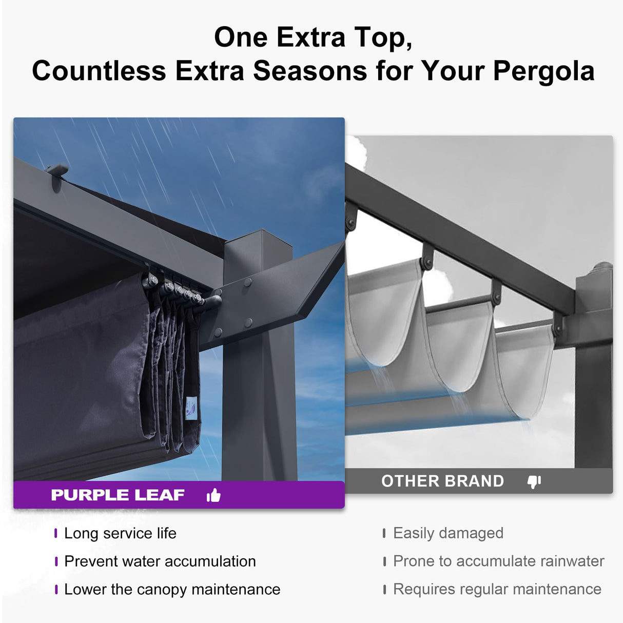 PURPLE LEAF 10' x 10' Pergola with Curtains Outdoor Retractable Pergola Patio Metal Shelter for Garden Porch Pavilion Dark Gray Frame Gazebo Modern Yard Grill Pergolas with Shade Canopy Navy Blue PURPLE LEAF