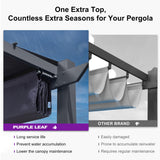 PURPLE LEAF 10' x 10' Pergola with Curtains Outdoor Retractable Pergola Patio Metal Shelter for Garden Porch Pavilion Dark Gray Frame Gazebo Modern Yard Grill Pergolas with Shade Canopy Navy Blue PURPLE LEAF