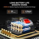 Cordless Pressure Washer, 1080 PSI 2.5 GPM Brushless Portable Pressure Washer with 6 in 1 Nozzles, 4.0Ah Rechargeable Battery, Power Washer for Cars, Fences, Driveways, Home, Patios Andeman