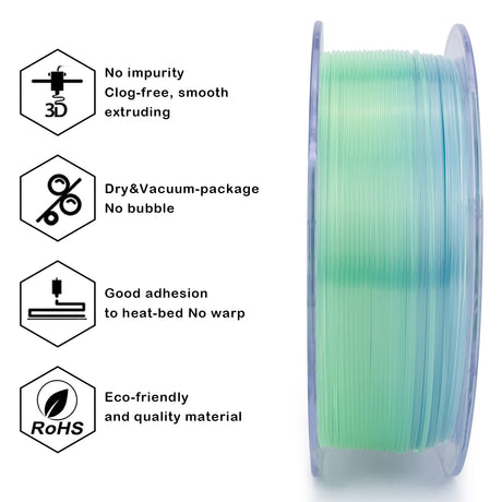 ZIRO 3D Printer Filament,Translucent PLA Filament 1.75mm,Multicolor Rainbow PLA Filament,1KG/2.2lb,Season Series - Summer ZIRO