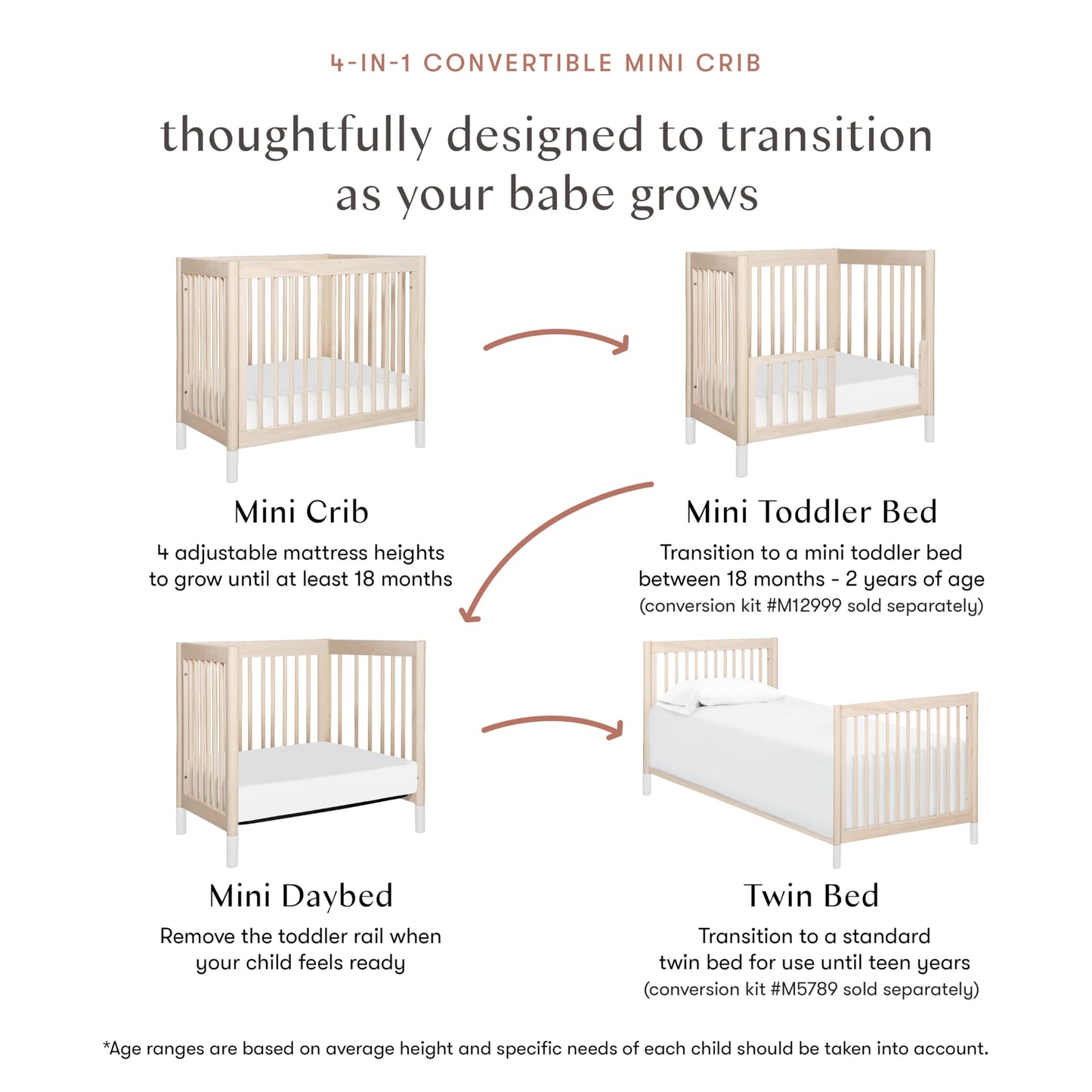 Babyletto Gelato 4-in-1 Convertible Mini Crib in Washed Natural and White, Greenguard Gold Certified