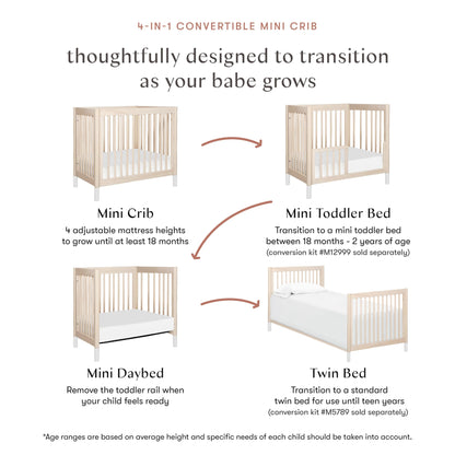 Babyletto Gelato 4-in-1 Convertible Mini Crib in Washed Natural and White, Greenguard Gold Certified