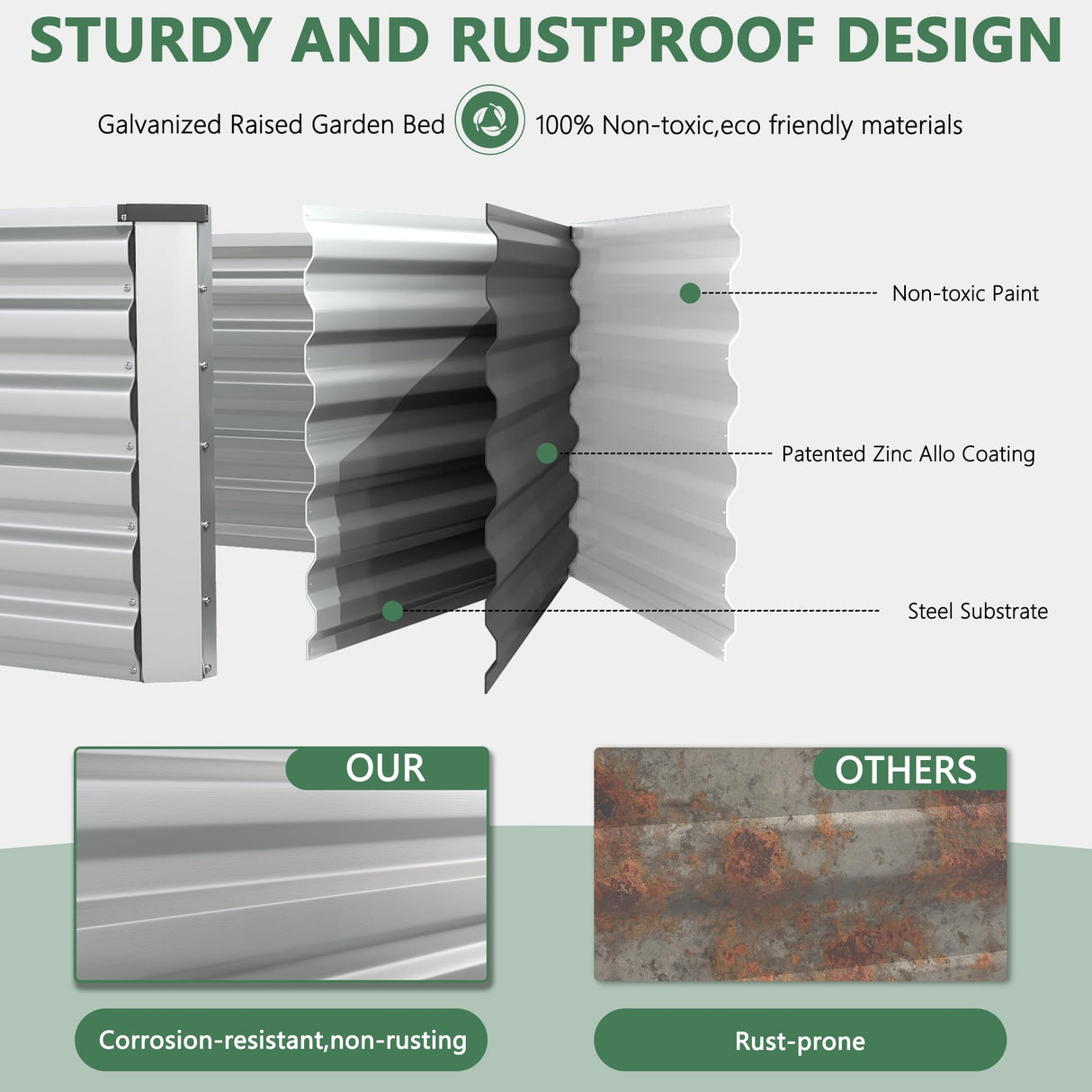 FOOWIN 2pcs 8x4x2ft Galvanized Raised Garden Bed, Planter Raised Garden Boxes Outdoor, Large Metal Raised Beds for Gardening, Garden Bed for Vegetables, Flowers, Herb,478 Gallon Capacity, Silver FOOWIN