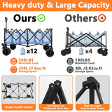 EAYNON 220L Collapsible Foldable Wagon with 500lbs Weight Capacity, Utility Wagon Cart Heavy Duty,with Big All-Terrain Beach Wheels & Drink Holders,for Camping, Garden, Sports, Beach, Shopping,Black EAYNON