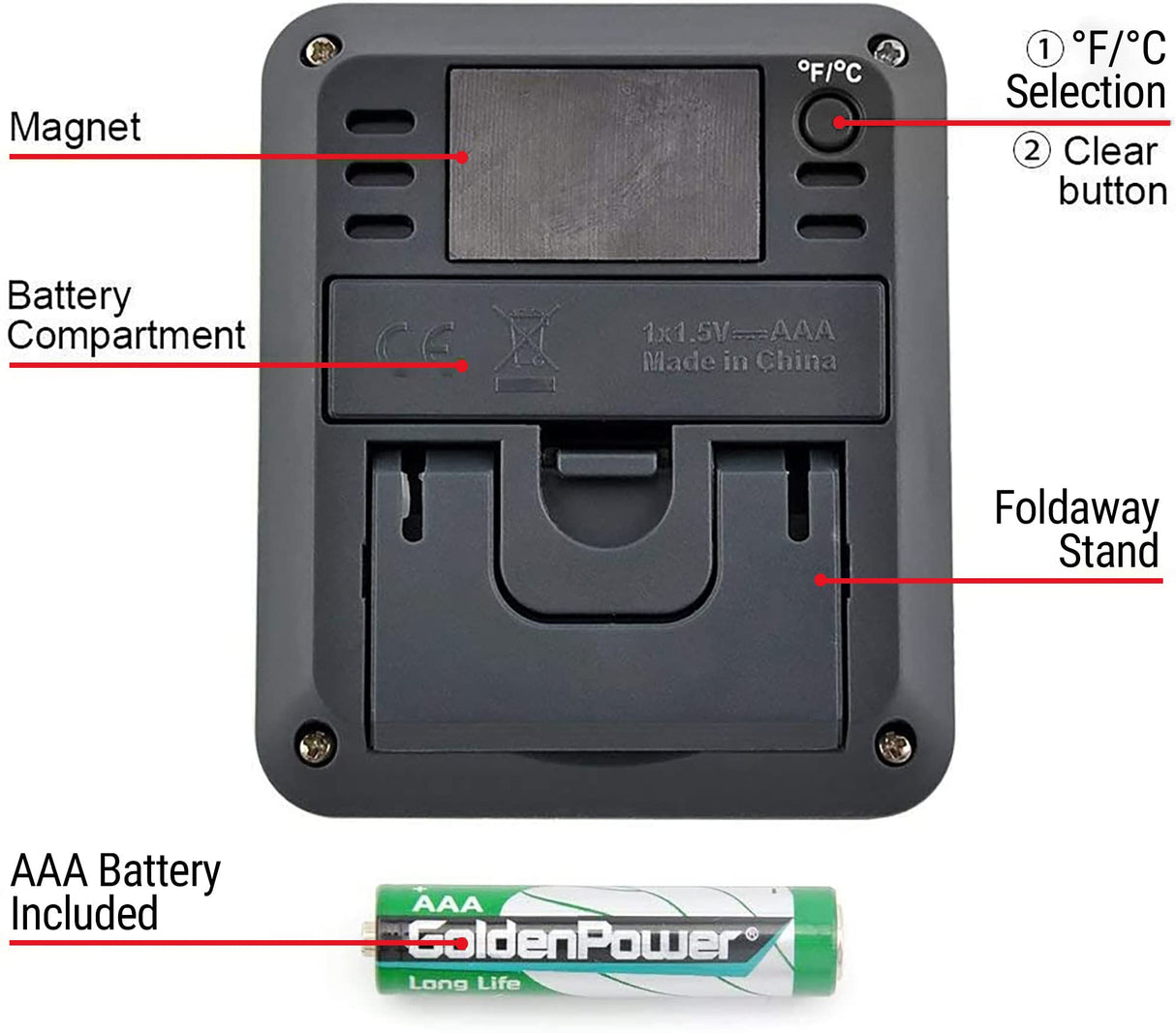 ThermoPro TP50 Digital Hygrometer Indoor Thermometer Room Thermometer and Humidity Gauge with Temperature Monitor ThermoPro